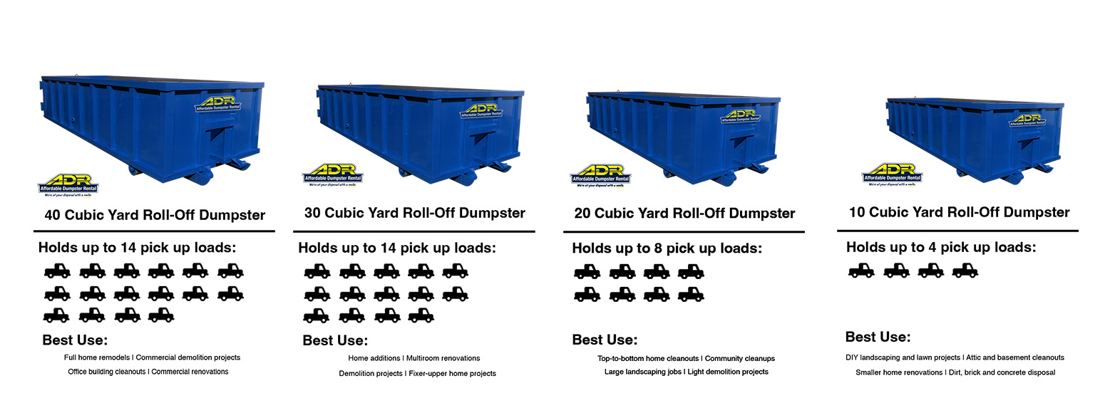 roll-off-dumpster-sizes